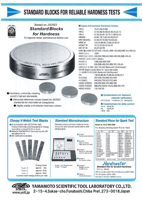 yamamoto hardness test block|yamamoto hardness test block specifications.